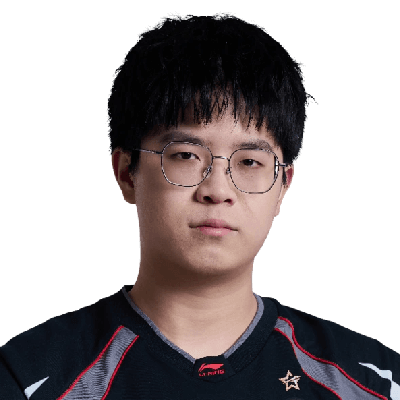 Xiaohao photo