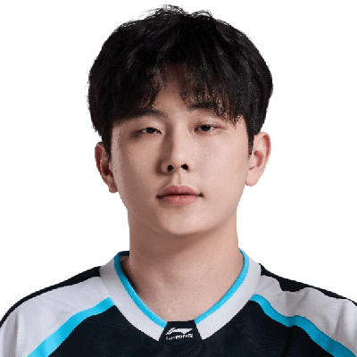 Junhao photo