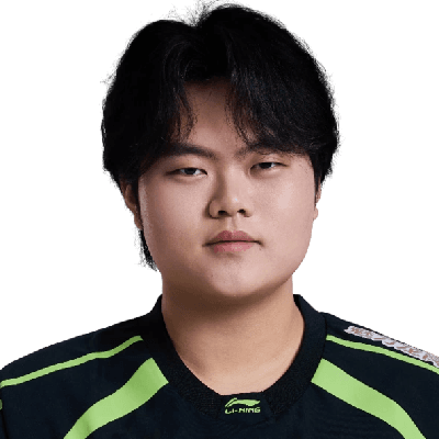 foto de Guwon