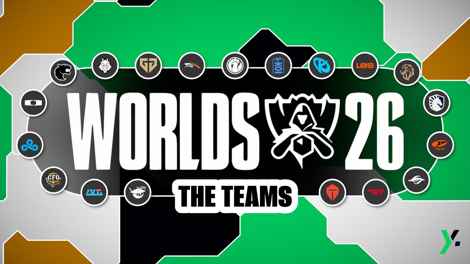 All teams at Worlds 2026